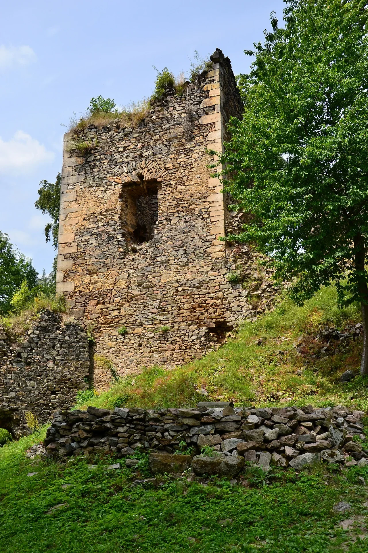 Fotografie místa Rýzmburk