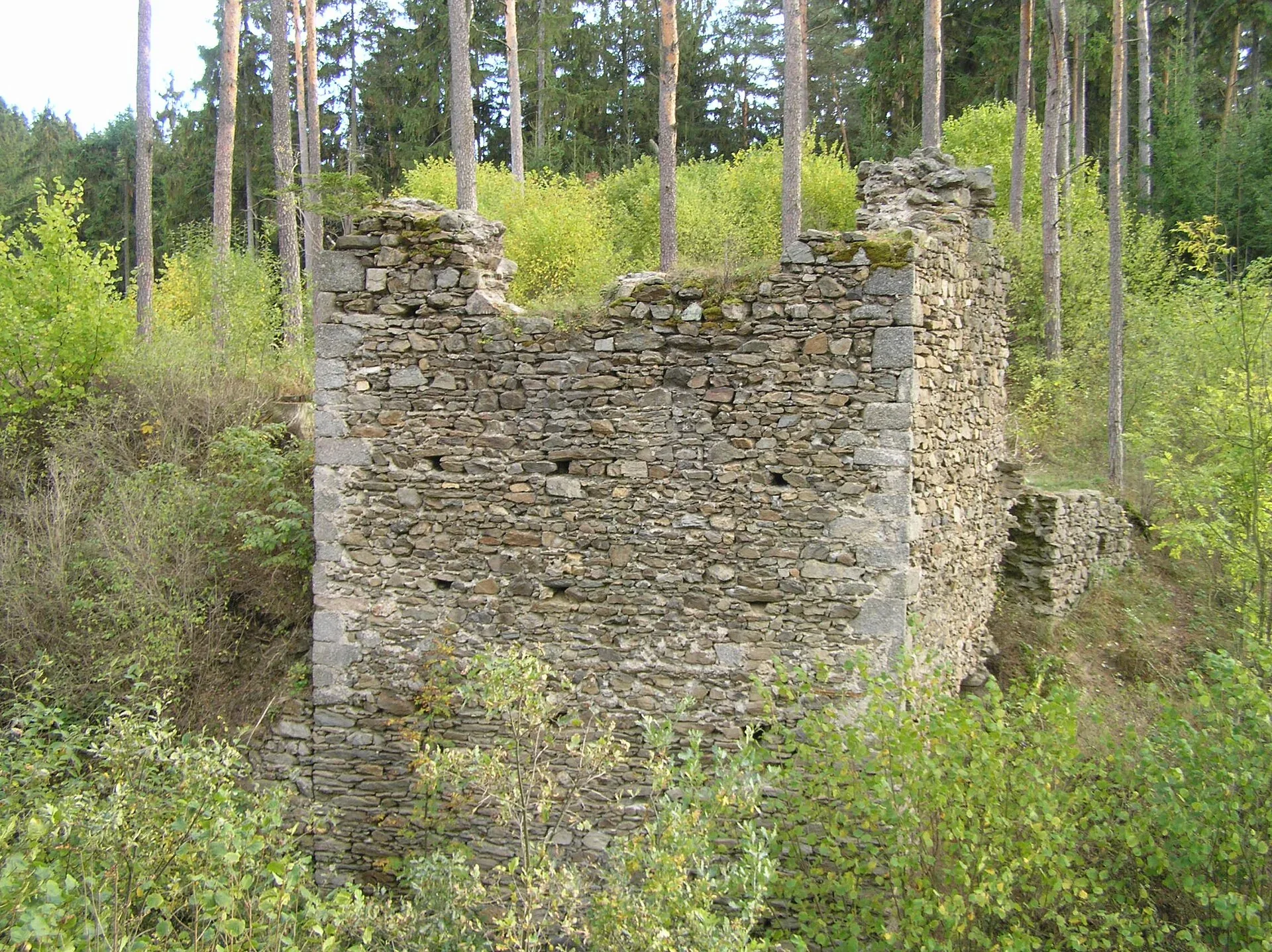 Fotografie místa Mitrov